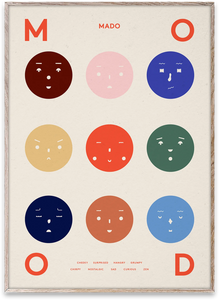 Poster Nine Moods By All The Way To Paris